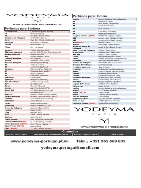 yodeyma perfume dupe list